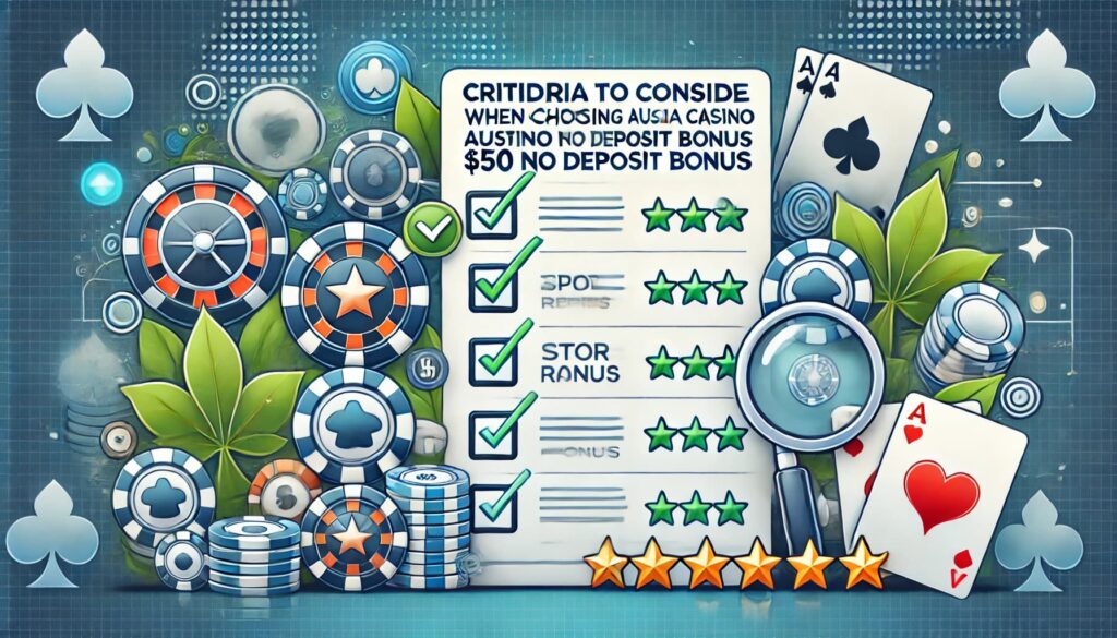 Criteria to Consider When Choosing an Australia Casino $50 No Deposit Bonus